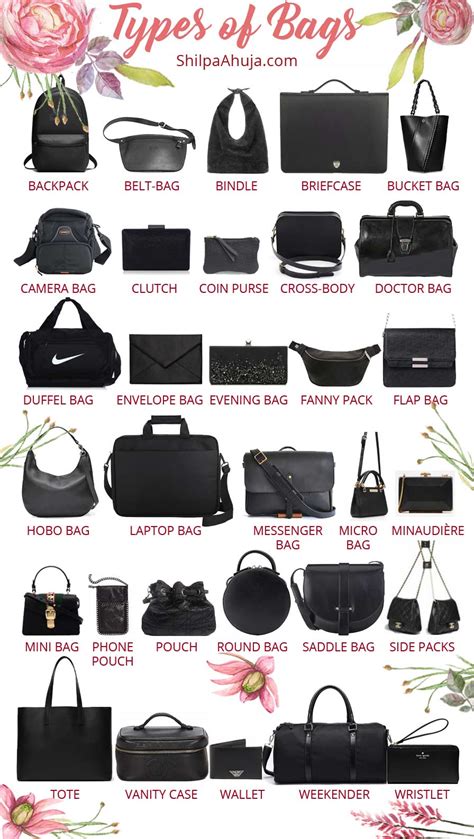 handbag style names|what are small bags called.